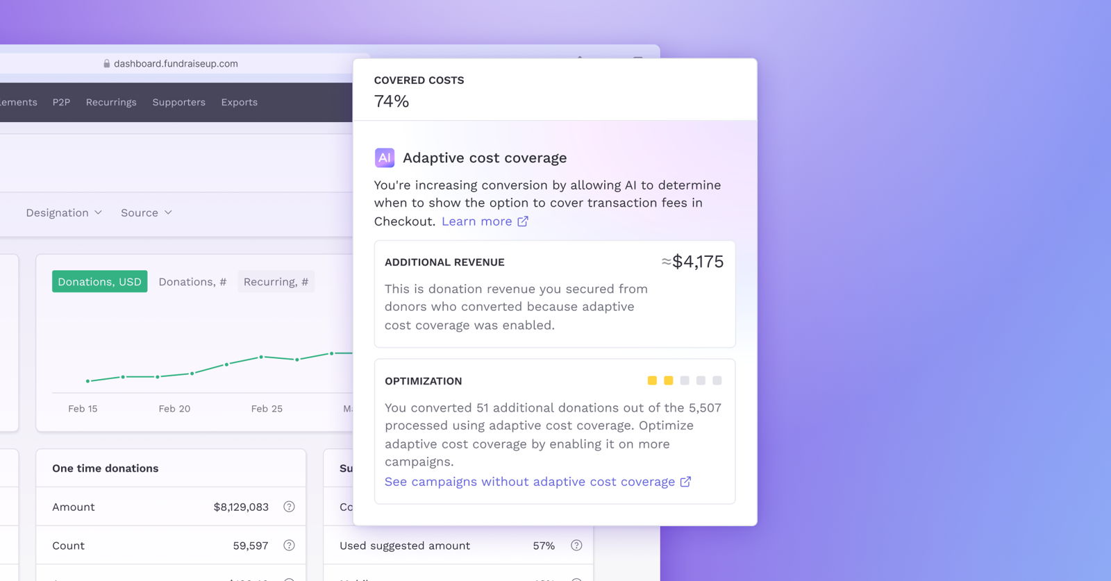 Introducing Adaptive Cost Coverage, an AI-Driven Feature That Increases ...