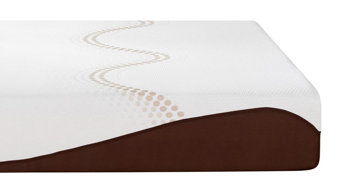 16 Best Alternatives To Lucid 12 Inch Gel Infused Memory Foam