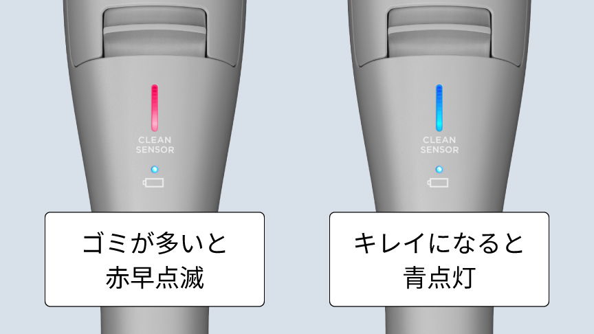 「クリーンセンサー」で​見えないゴミまで逃がさない