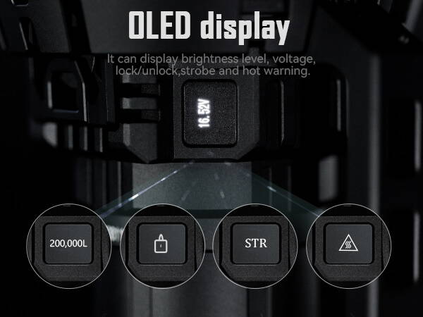 IMALENT MS32 OLED display