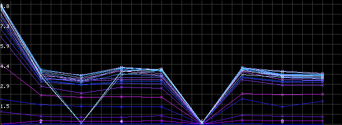 Item - PDF Format - Протокол без план Image-2 1