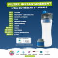 Capacités de filtration de la gourde ÖKO