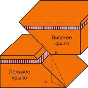 Тектонические деформации и сейсмические явления — Шаг 1 — Stepik