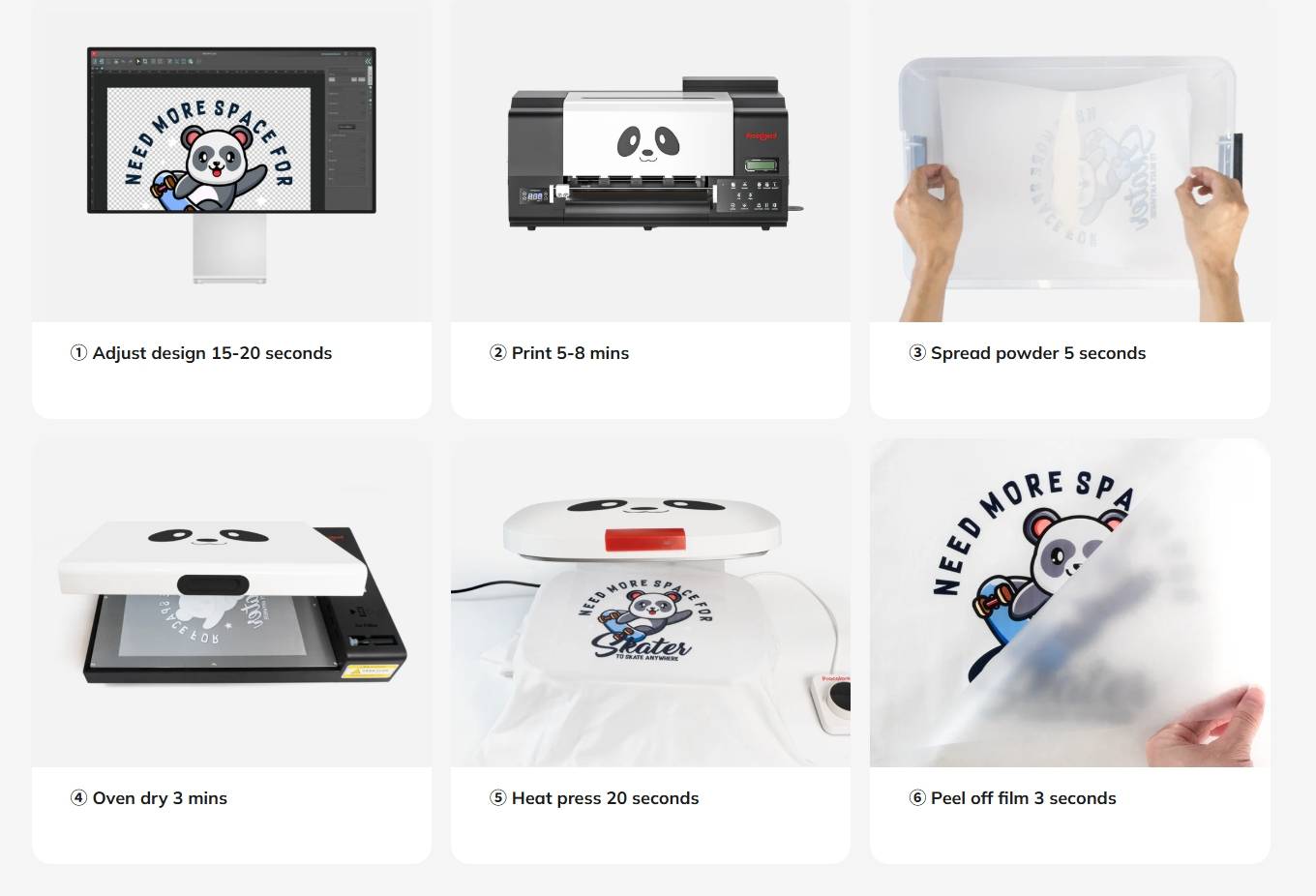 Step-by-step DTF printing workflow from digital design to finished garment