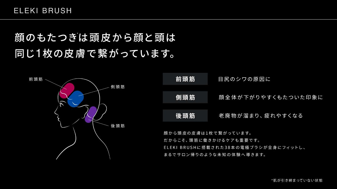 レンタル] Brighte ELEKI BRUSH エレキブラシのお試し - FEED