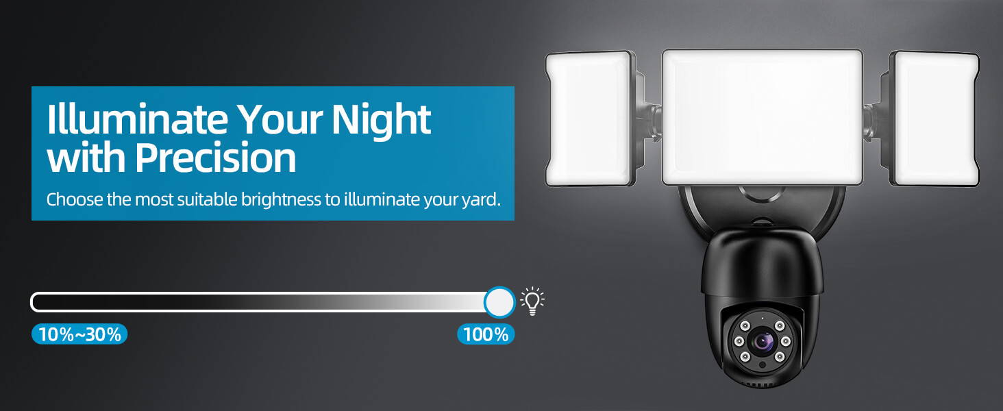 55W Motion Sensor & Dusk to Dawn Lights Installation