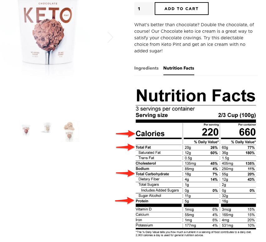 Keto Pint