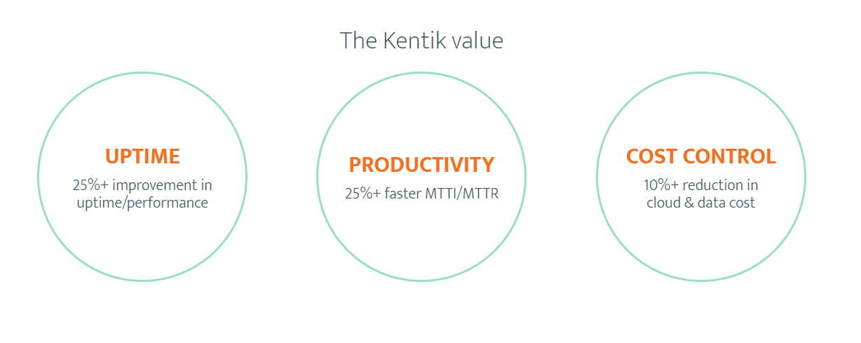 Kentik product / service