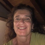 Image Profile