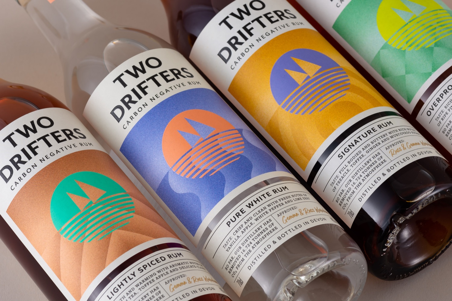 Two Drifters Carbon Negative Rum Is Grounded In Provenance And Sustainability
