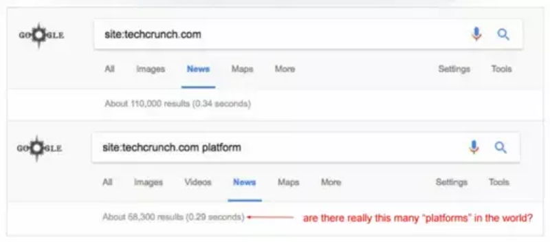 Google search for Platform