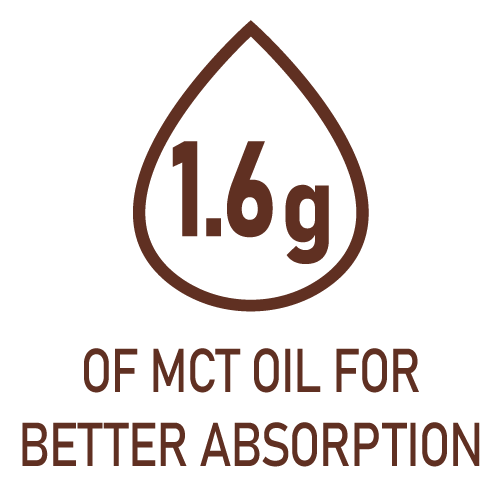 1.6g-of-MCT_Oil