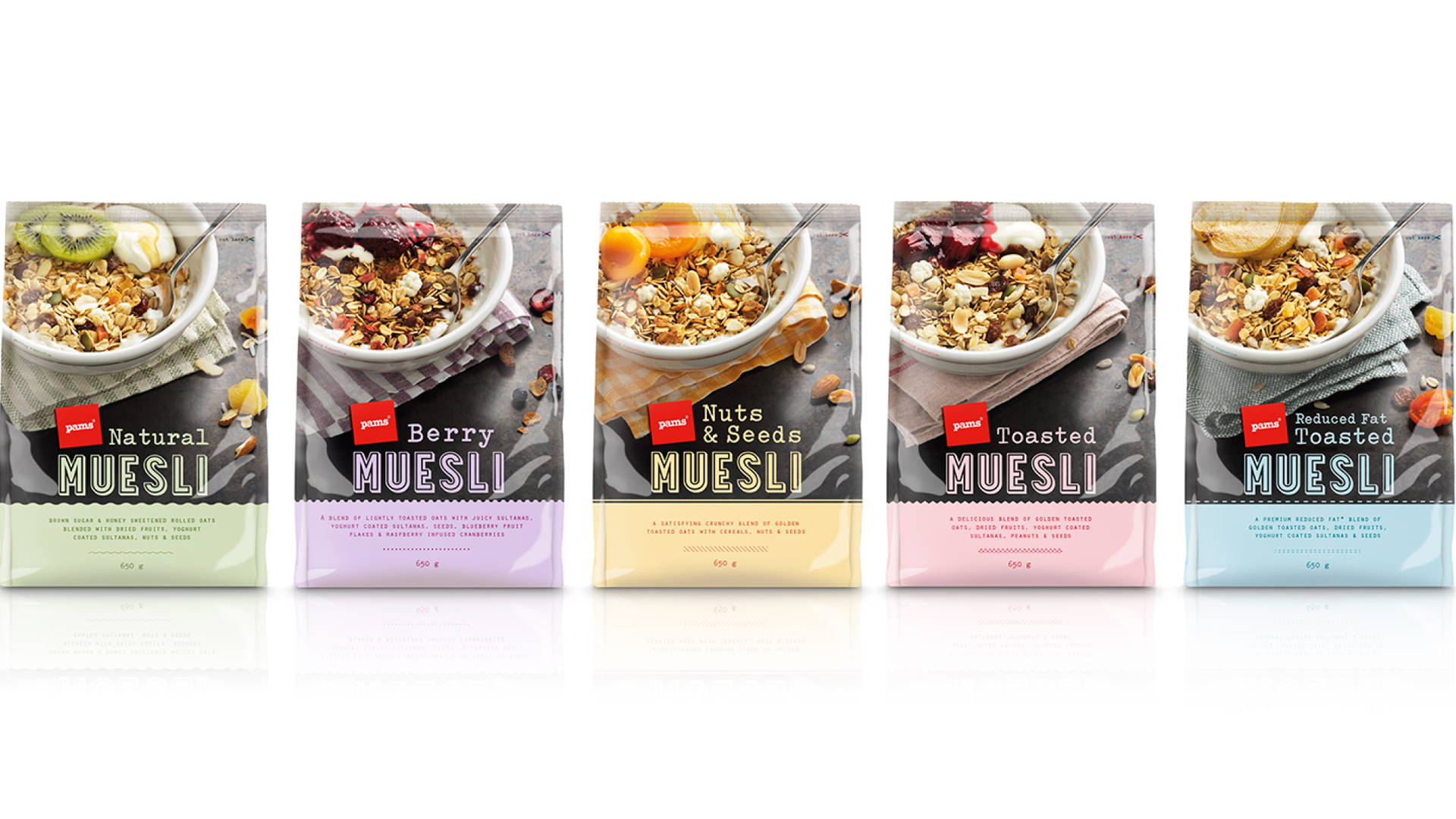 Featured image for Pams Muesli