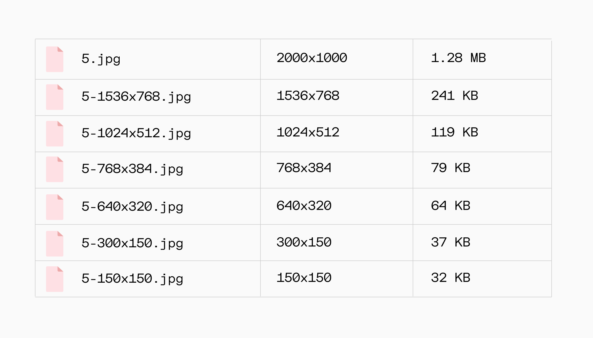 Automatic resize and compression in WordPress