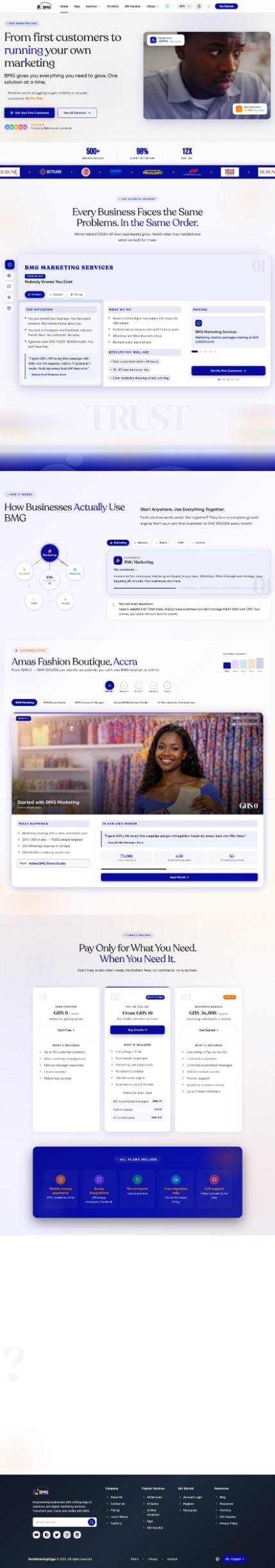 Advertising workflows developers developer - Dondo A.'s portfolio image