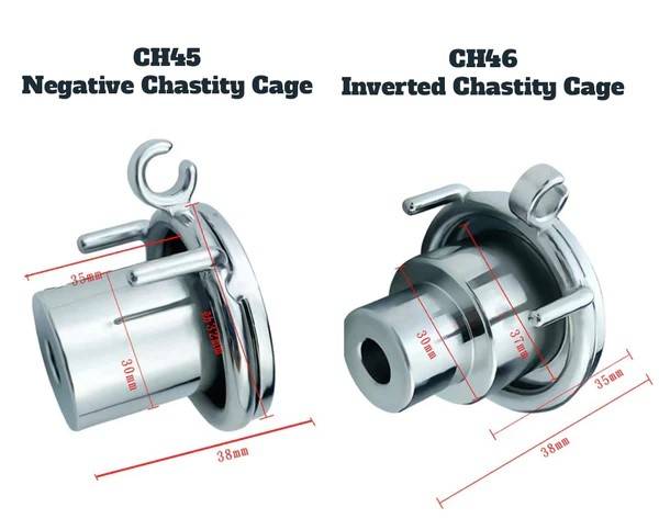 Inverted Chastity cage