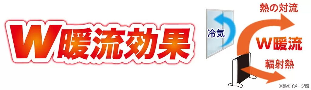 効果