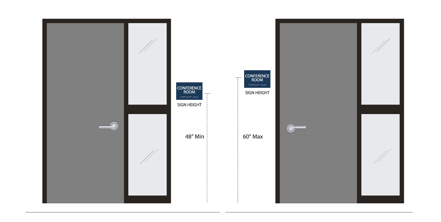 ADA mounting height