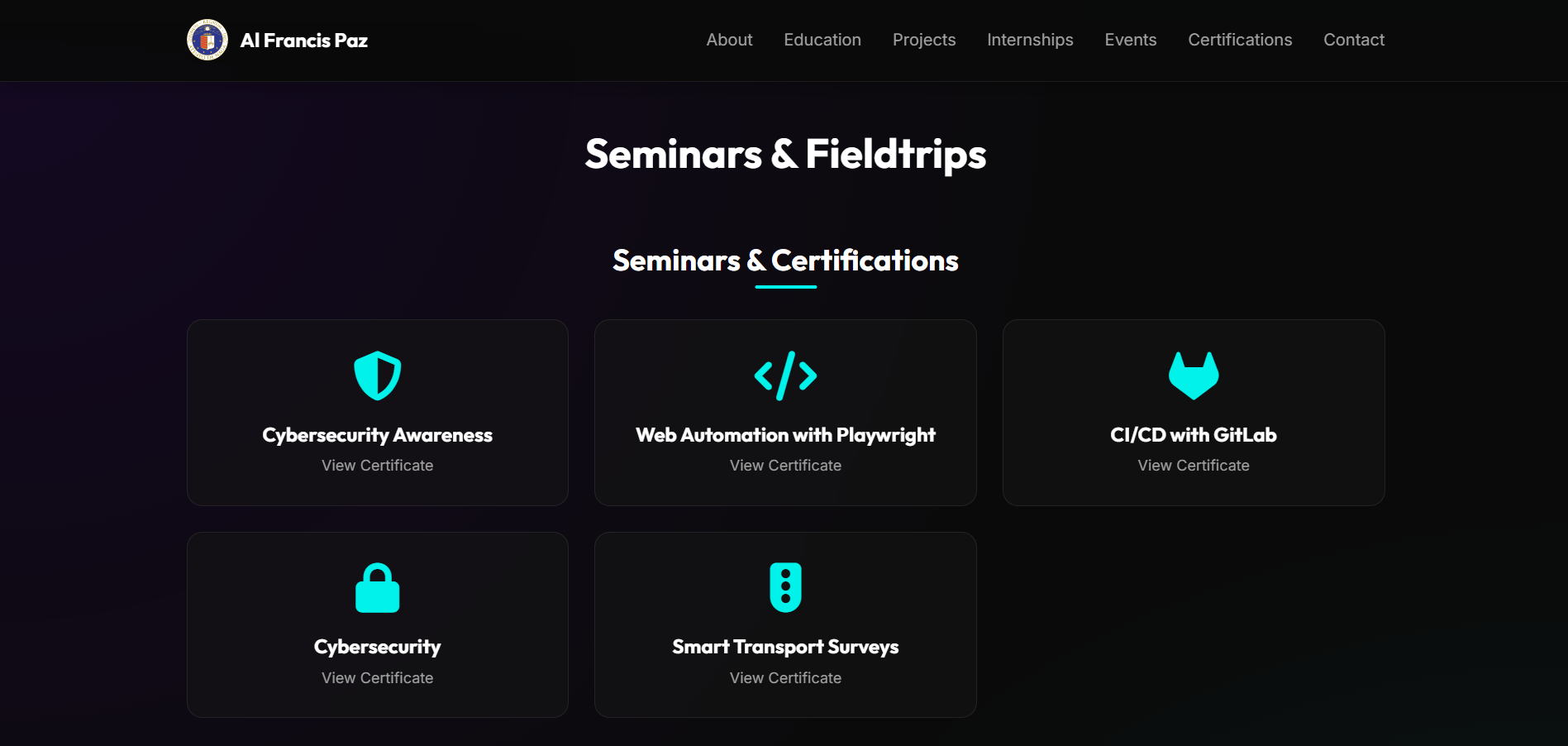 Arduino IDE developers developer - AL P.'s portfolio image