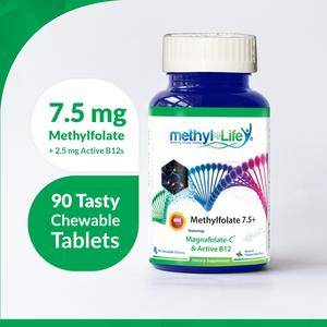 Methylfolate 7.5 mg 