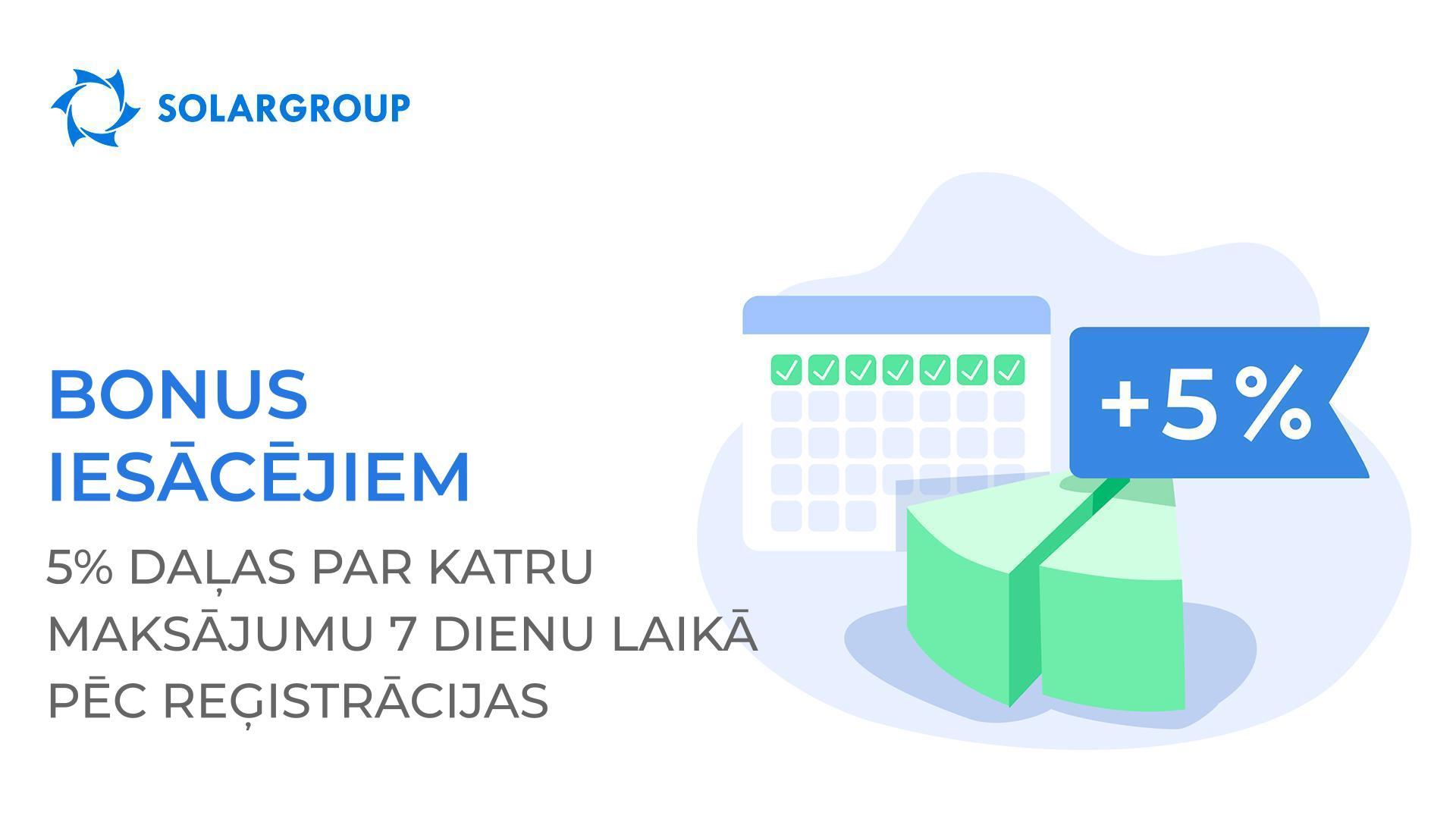 Bonuss iesācējiem: dāvinām 5% daļas par katru maksājumu 7 dienu laikā pēc reģistrācijas