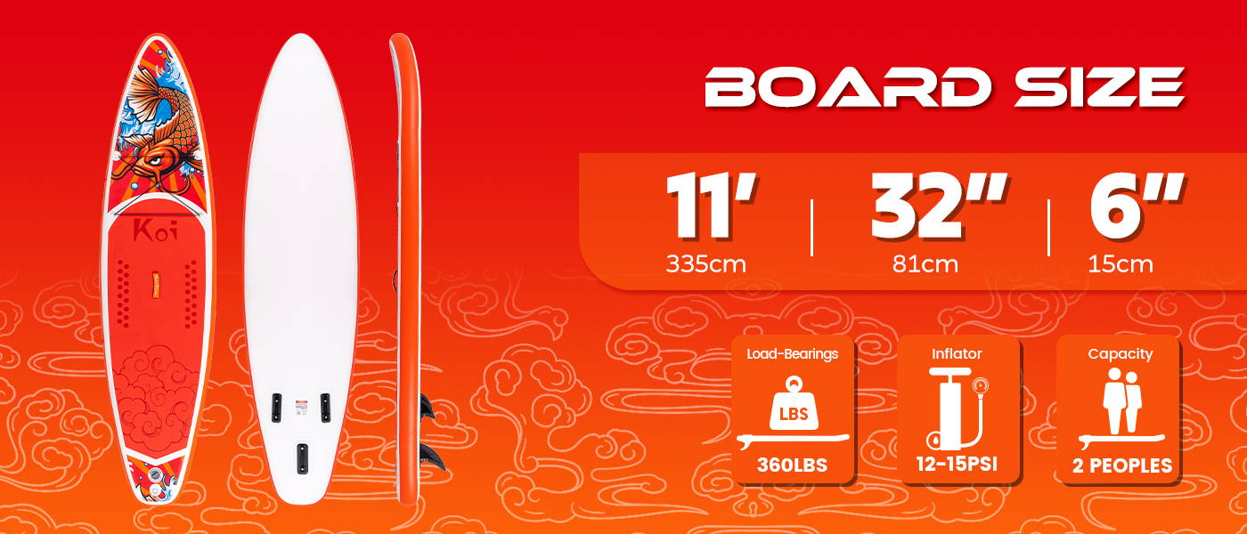 Blow up paddle board size is 11' in length, 32" in width, load-bearings are 360LBS, inflator is 12-15 PSI, Capacity is 2 peoples