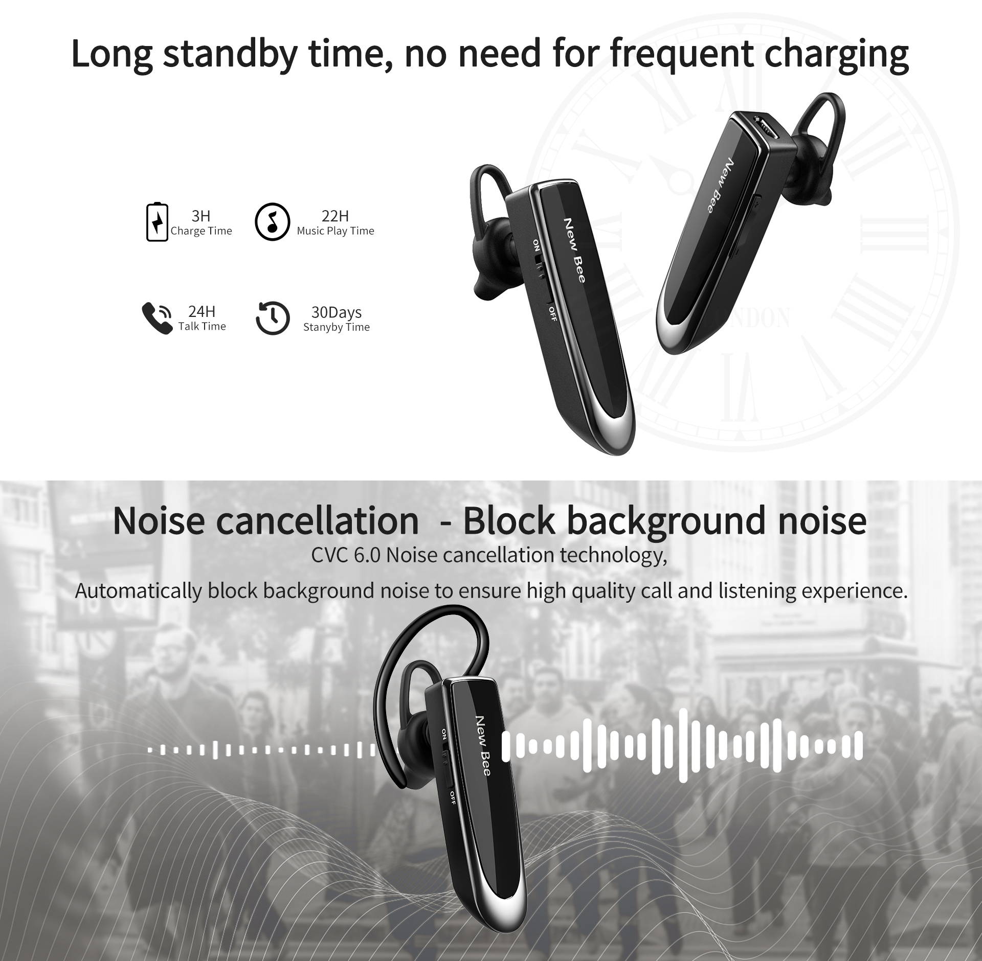 Wireless Bluetooth Headset - Handsfree Long Battery Headphone Earpiece – New  Bee