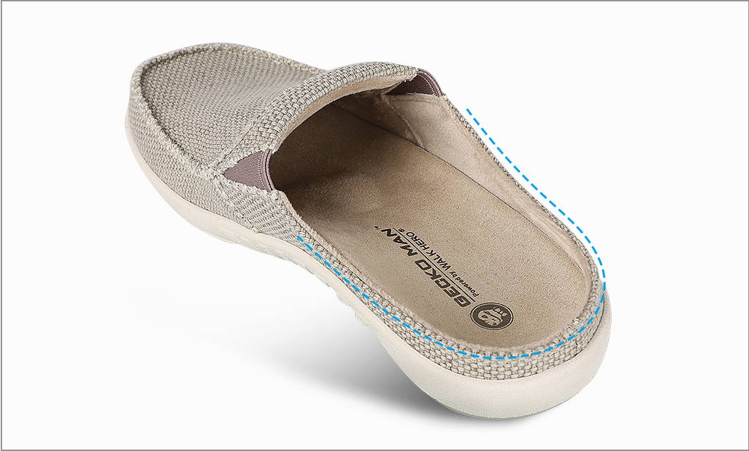 SlipOn Slippers With Arch Support Comfortable Shoe Women GECKOMAN