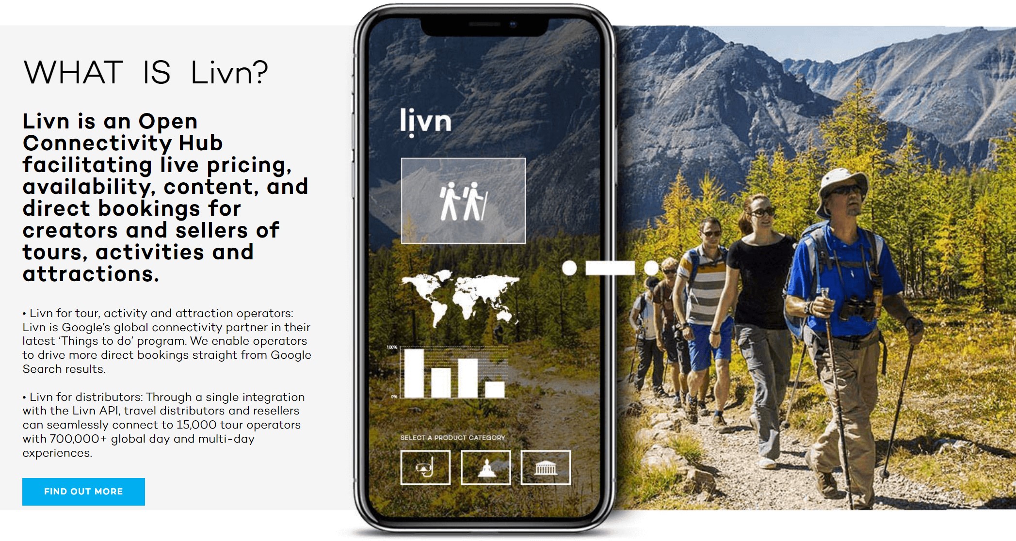 How to connect my booking system with Livn for live availability.