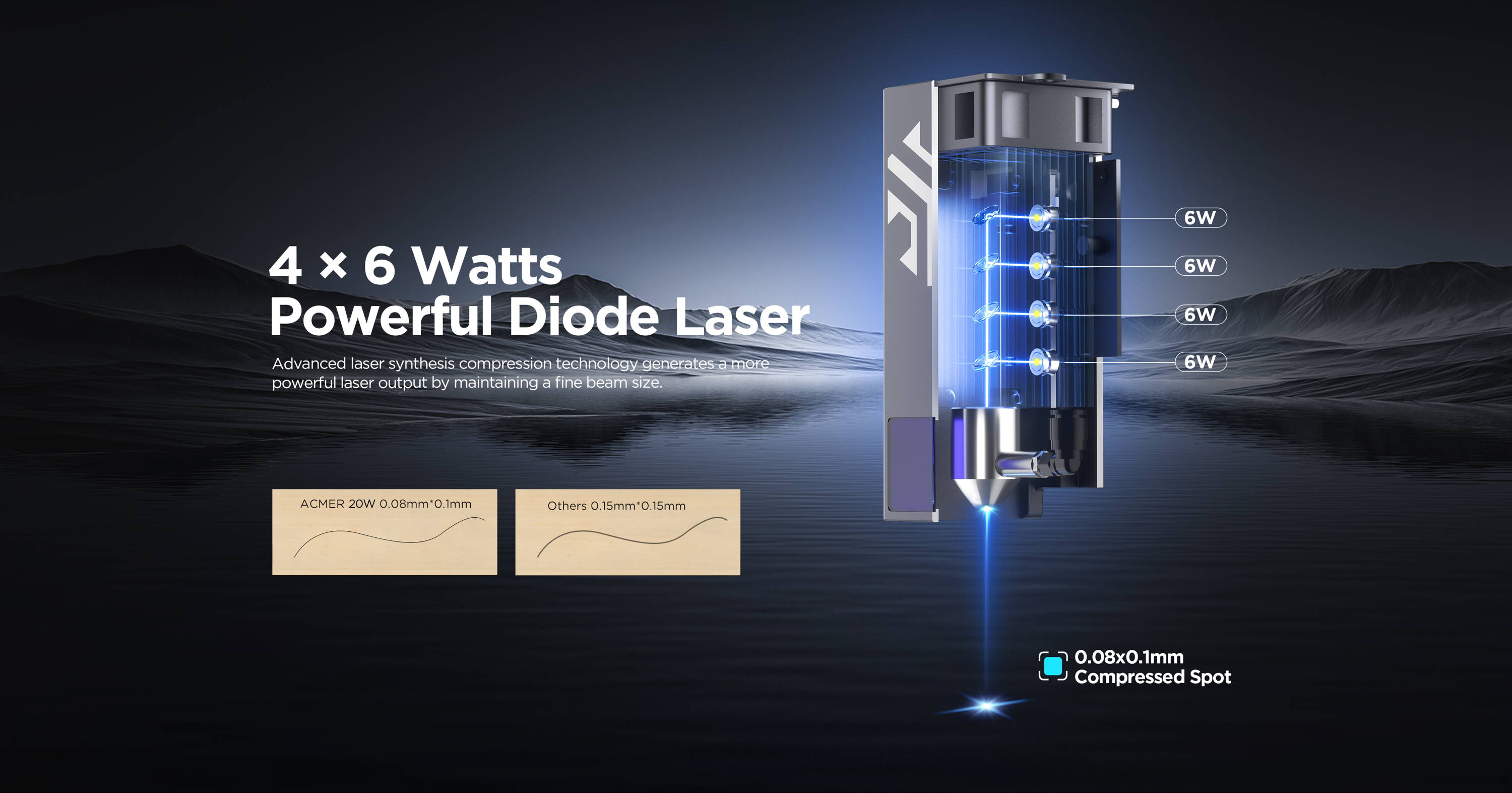 ACMER P2 20W laser engraving cutter machine-powerful laser