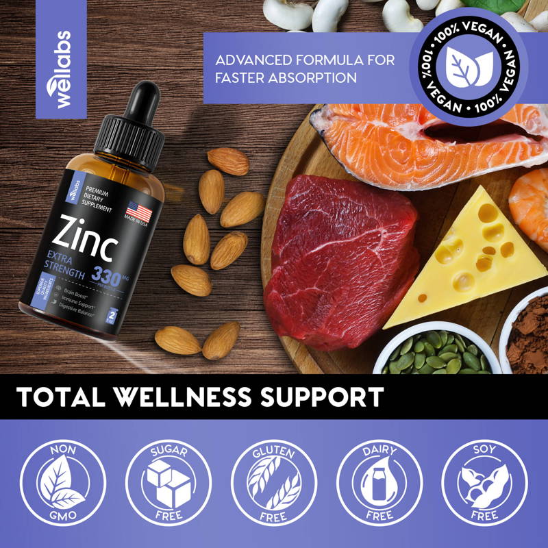 Liquid Zinc Drops High Quality Organic Supplement — WELLABS