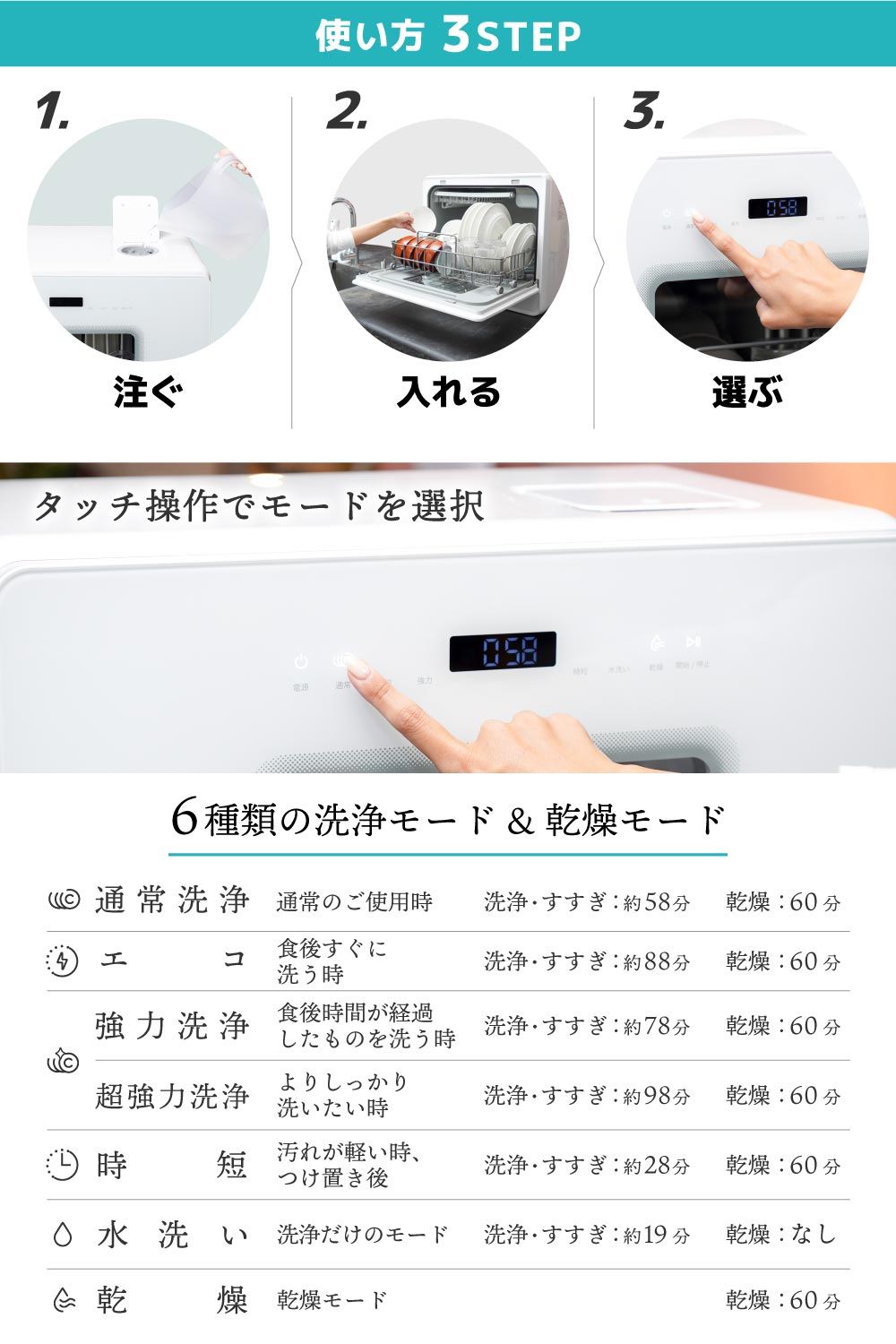 タッチパネル操作