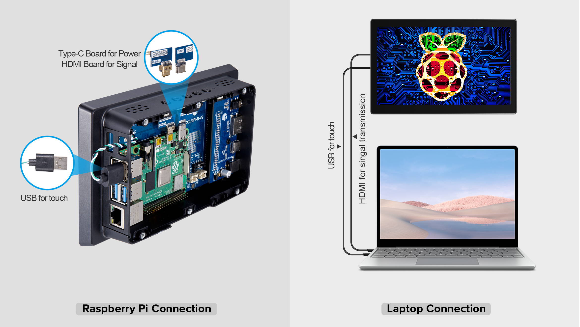 uperfect-raspberry-pi-case-with-screen-101b08 (1)