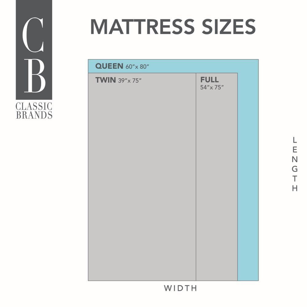 Classic Brands Cool Gel Ultimate Gel Memory Foam 14 Inch Mattress