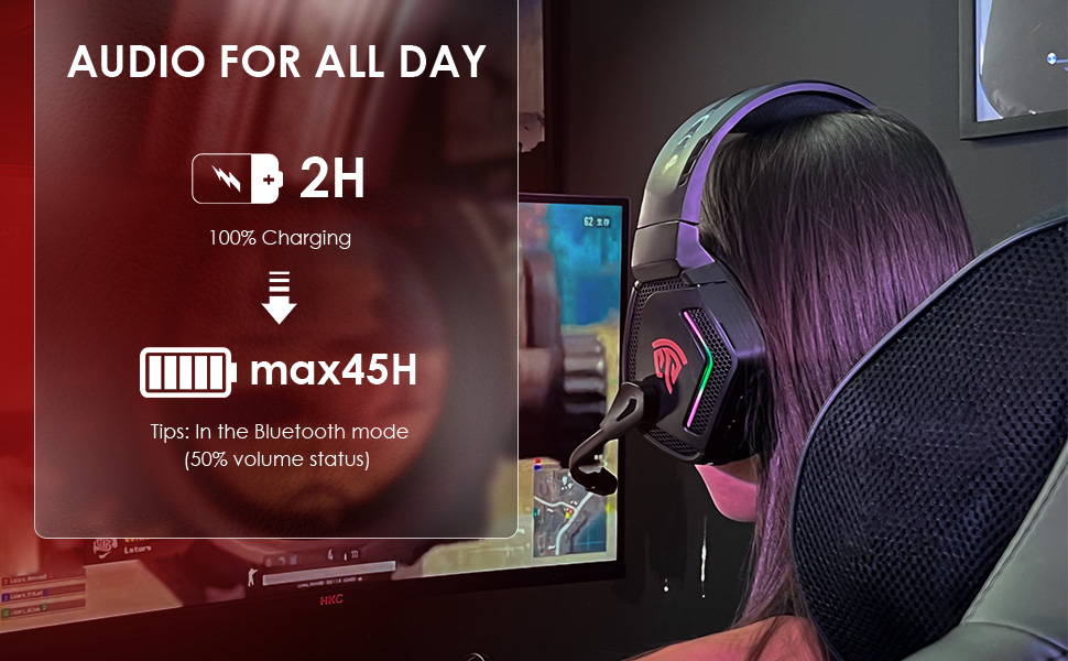 EasySMX C07W 2.4GHz and Bluetooth Gaming Headset