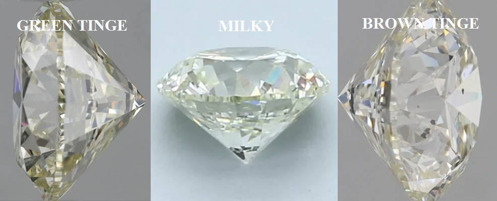 Avoid BGM in your diamond - Pobjoy Diamonds
