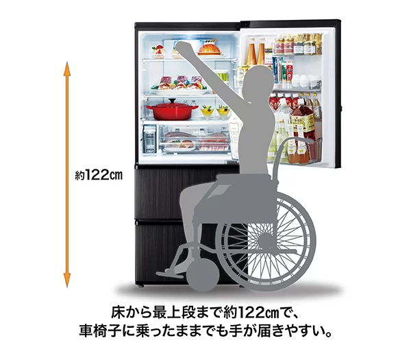 車椅子に乗ったままでも