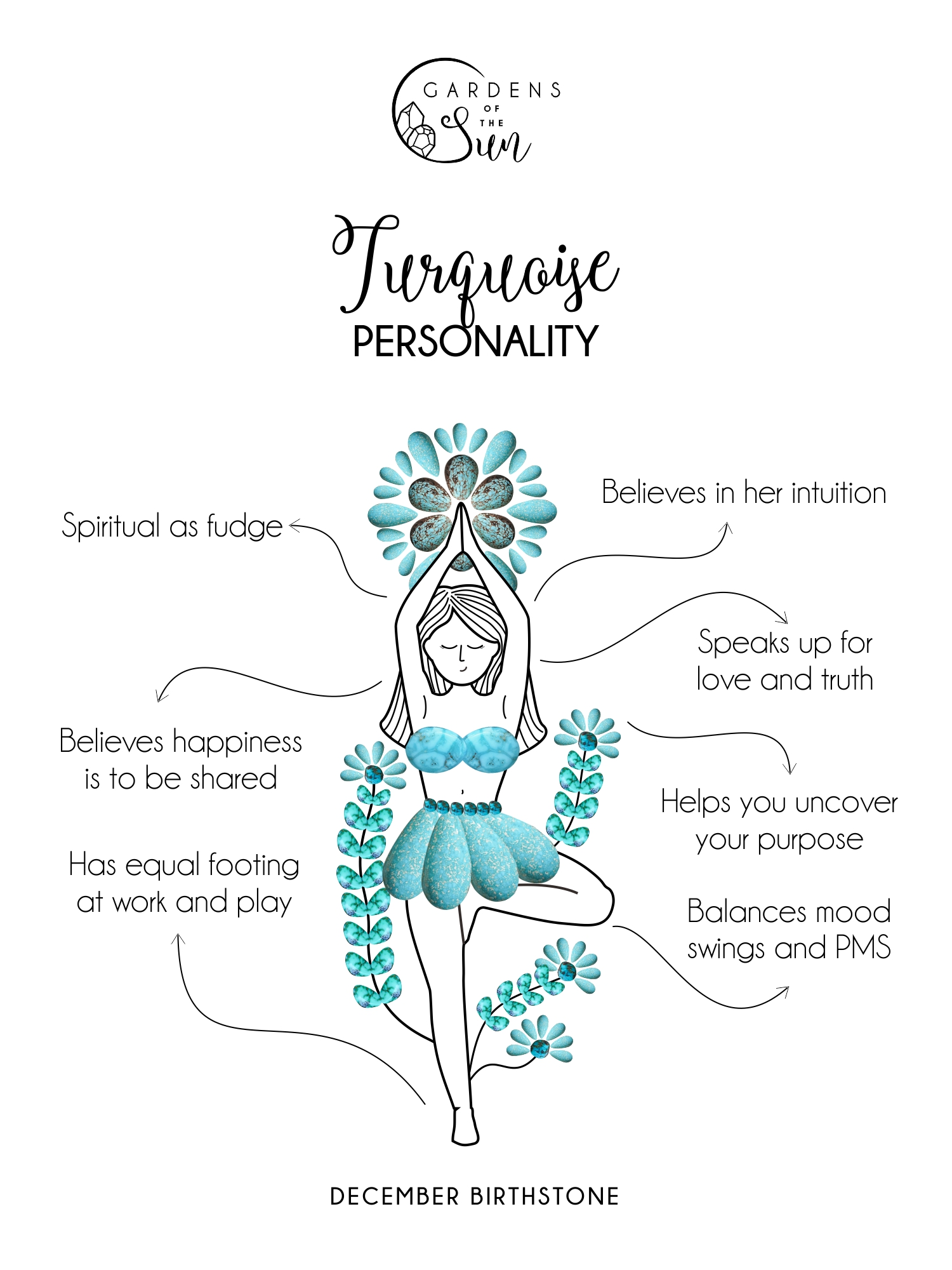 Turquoise personality traits