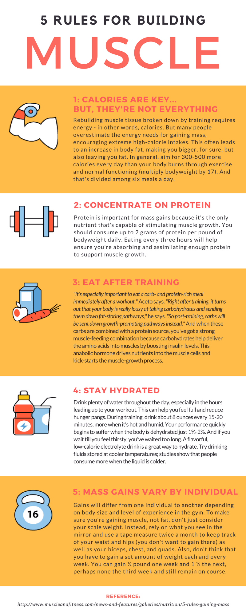 5 Rules to Build Muscle Mass