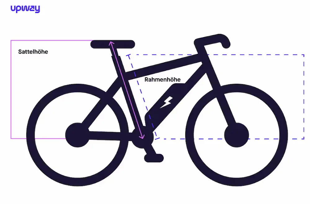 Rahmengre des E-Bikes berechnen | Upway | Upway