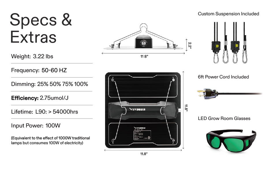 VIVOSUN VS1000 LED Grow Light Specs & Tech