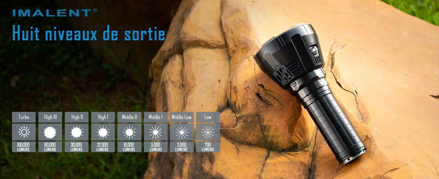 IMALENT MS18 lampe torche puissante