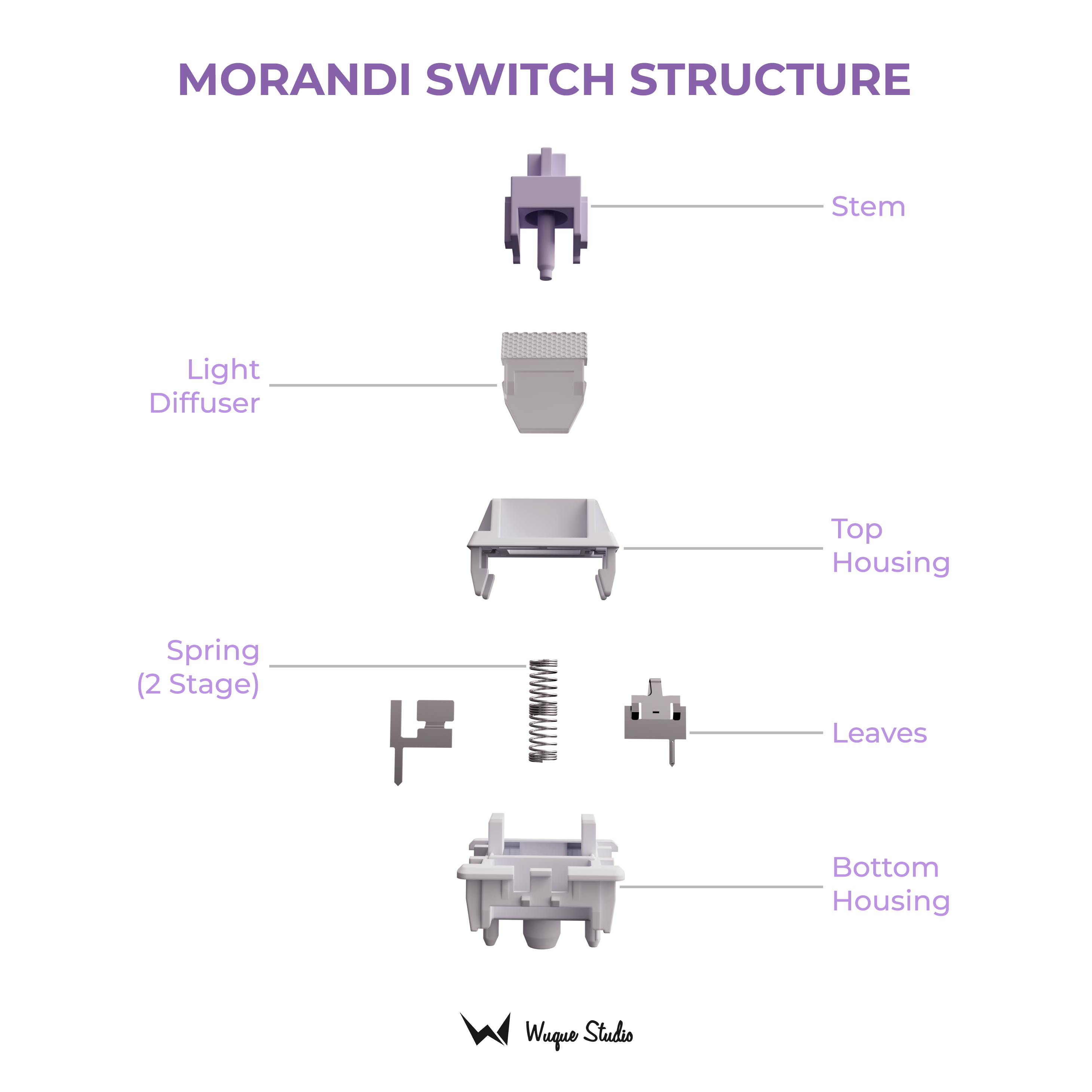 Ws morandi switch wuque studio