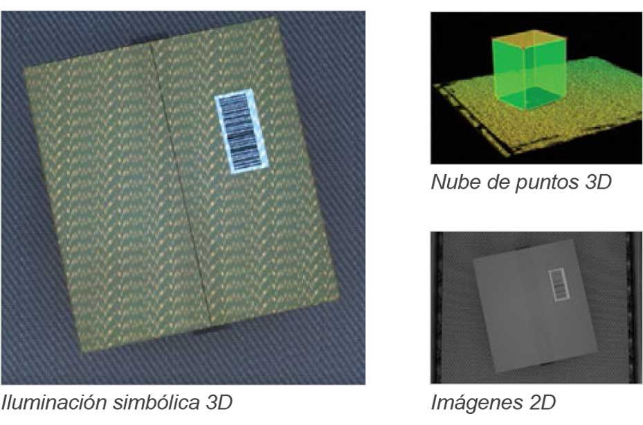 Cognex 3D-A1000 กล้องอัจฉริยะที่มีระบบวัดขนาดแบบ 3D + 2D มีขนาดกะทัดรัด