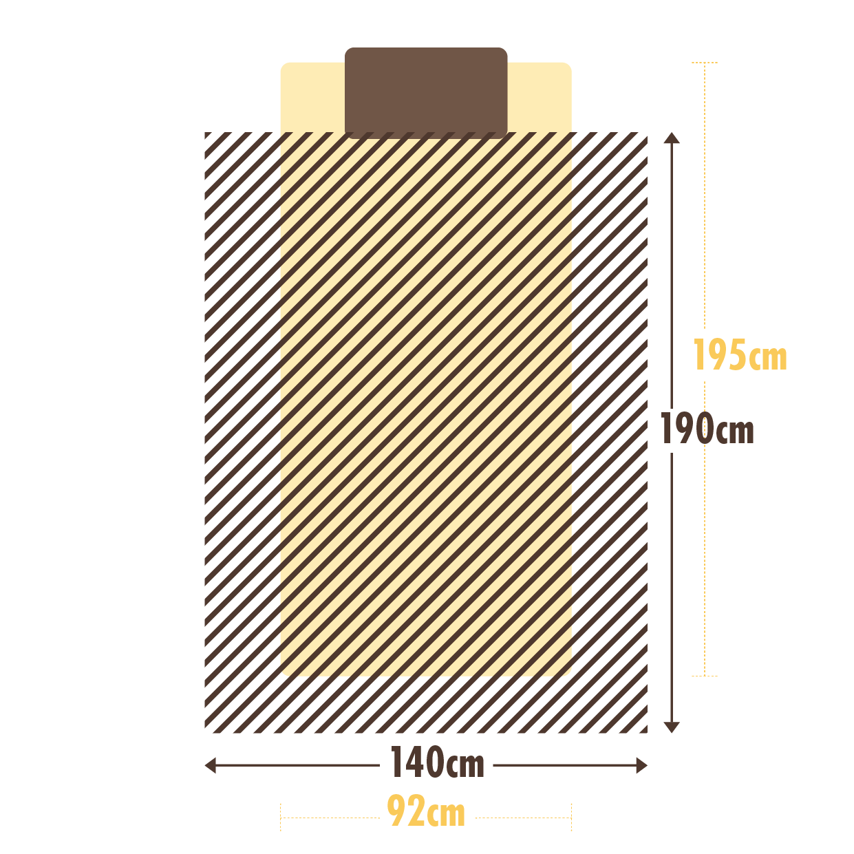 Blanket_Guide – MYTONE