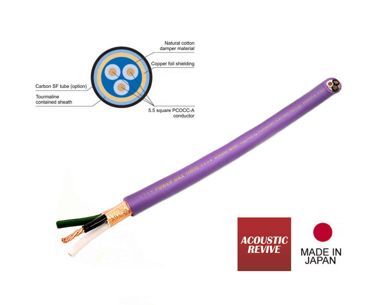 ACOUSTIC REVIVE POWER MAX 10000 電源ケーブル Acoustic Revive POWER MAX 10000 Hi-End Pow For Sale