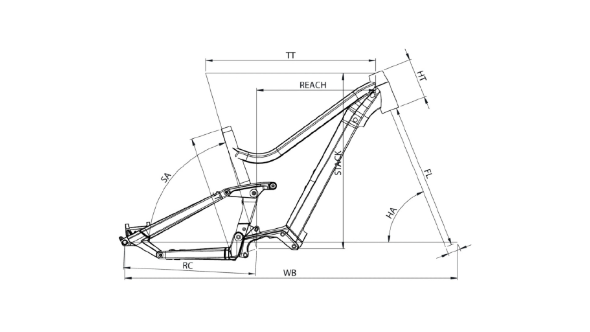 Moustache Wide Geometry
