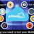 pCloudy.com