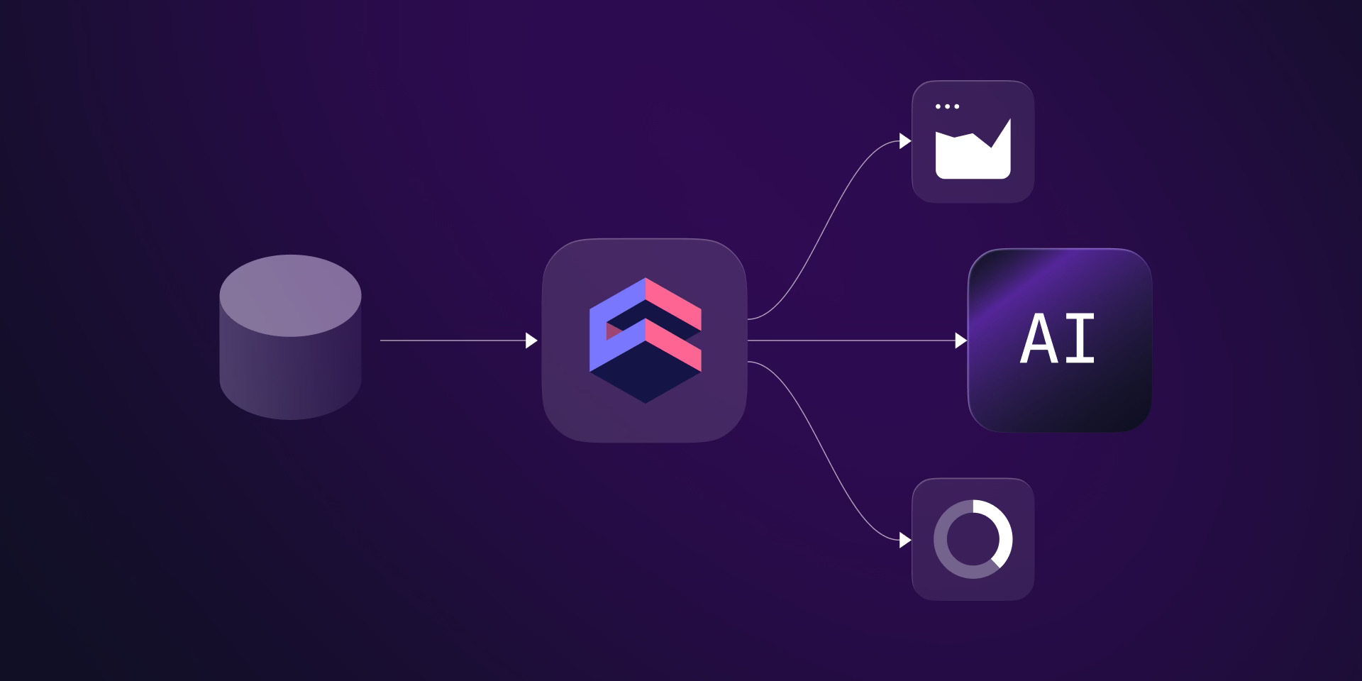 Cover of the 'Why Building Embedded Analytics and Generative AI Solutions with Cube Cloud Is a Winning Strategy' blog post