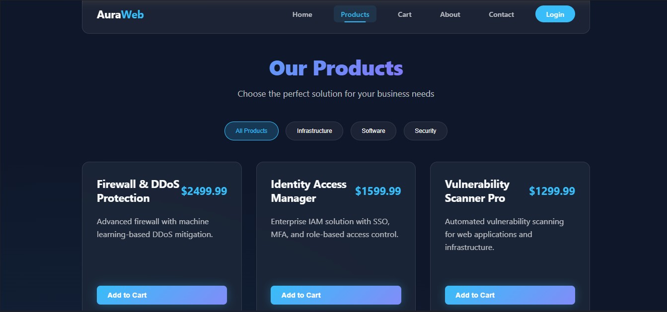 CloudWatch developers developer - Ravi K.'s portfolio image